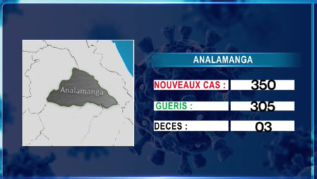 2021-04-10 _ Analamanga