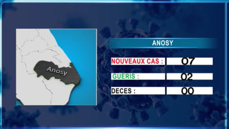 2021-04-10 _ Anosy