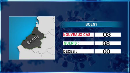 2021-04-10 _ Boeny