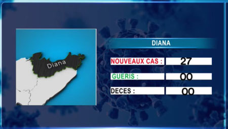 2021-04-10 _ DIANA