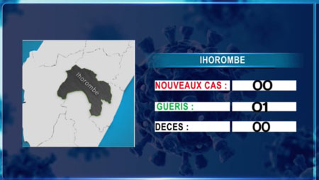 2021-04-10 _ Ihorombe