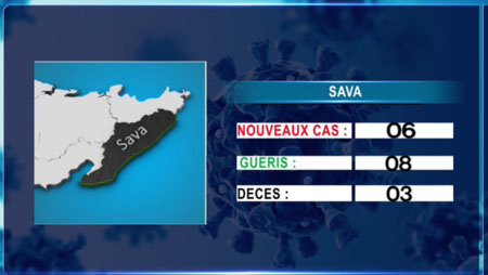 2021-04-10 _ SAVA