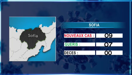 2021-04-10 _ SOFIA