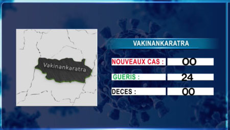 2021-04-10 _ Vakinankaratra