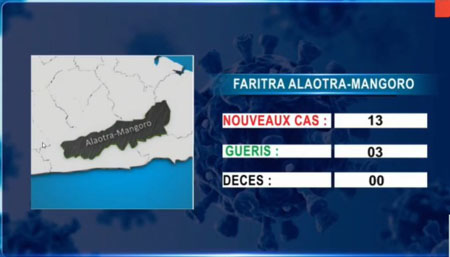Alaotra Mangoro 14 avril 2021