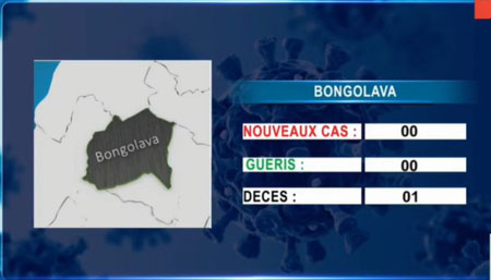 Bongolava 14 avril 2021