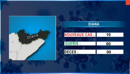 DIANA 14 avril 2021