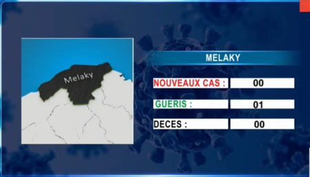Melaky 14 avril 2021