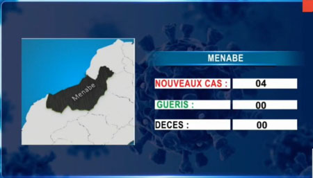 Menabe 14 avril 2021
