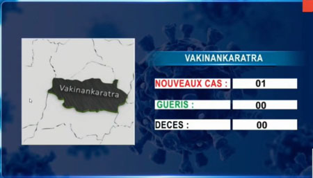 Vakinankaratra 14 avril 2021