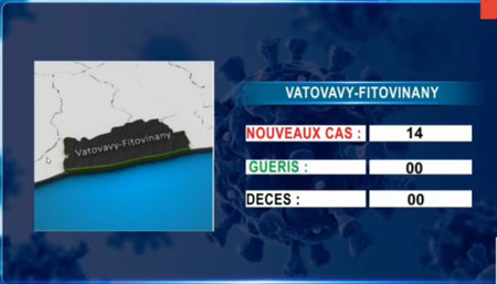 Vatovavy Fitovinany 14 avril 2021