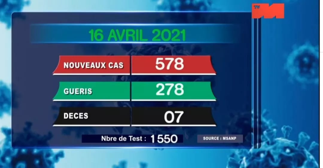 16 avril 2021