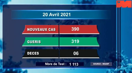 20 avril 2021