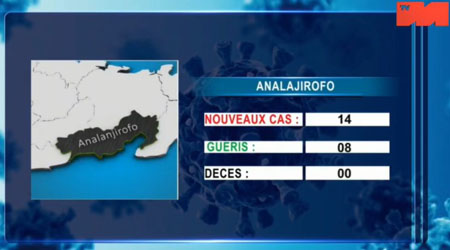 Analanjirofo 20 avril 2021