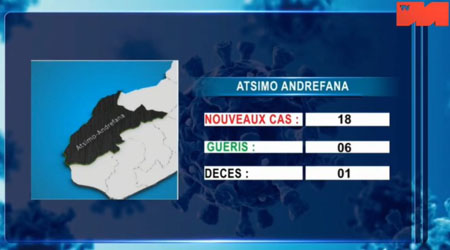 Atsimo_Andrefana 20 avril 2021