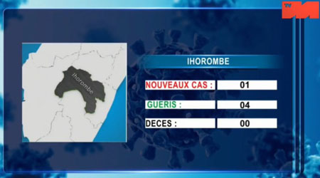 Ihorombe 20 avril 2021