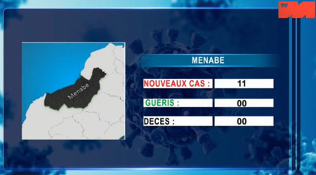 Menabe 20 avril 2021