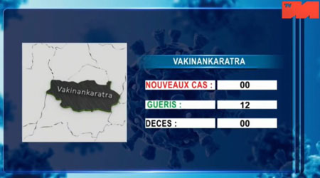 Vakinankaratra 20 avril 2021