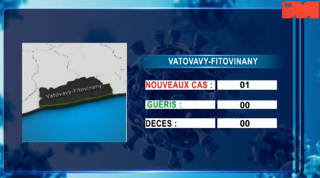 Vatovavy_Fitovinany 20 avril 2021