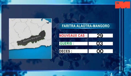 01 avril 2021 Alaotra Mangoro