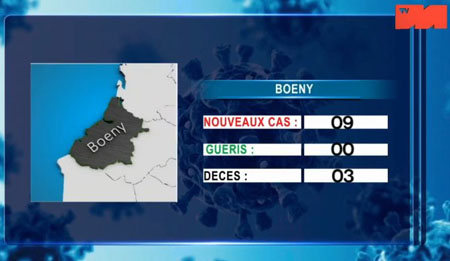 01 avril 2021 Boeny