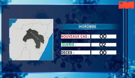 01 avril 2021 Ihorombe