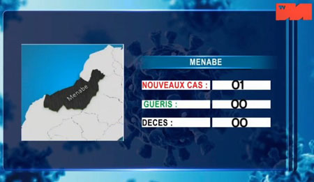 01 avril 2021 Menabe