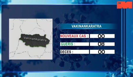 01 avril 2021 Vakinankaratra