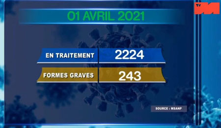 01 avril 2021 _1