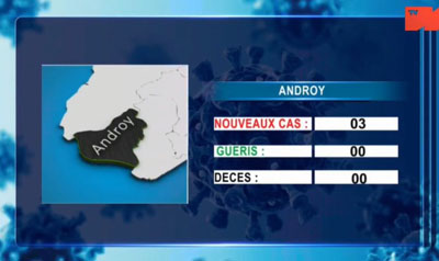 Androy _ 2021-04-05
