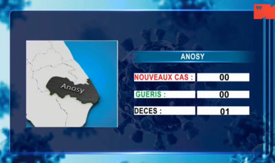 Anosy _ 2021-04-05
