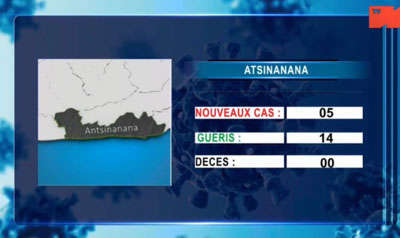 Atsinanana _ 2021-04-05