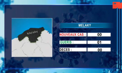Melaky _ 2021-04-05