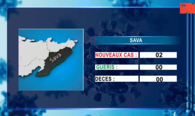 Sava _ 2021-04-05