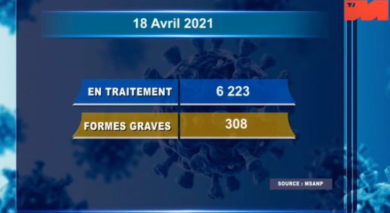 forme grave