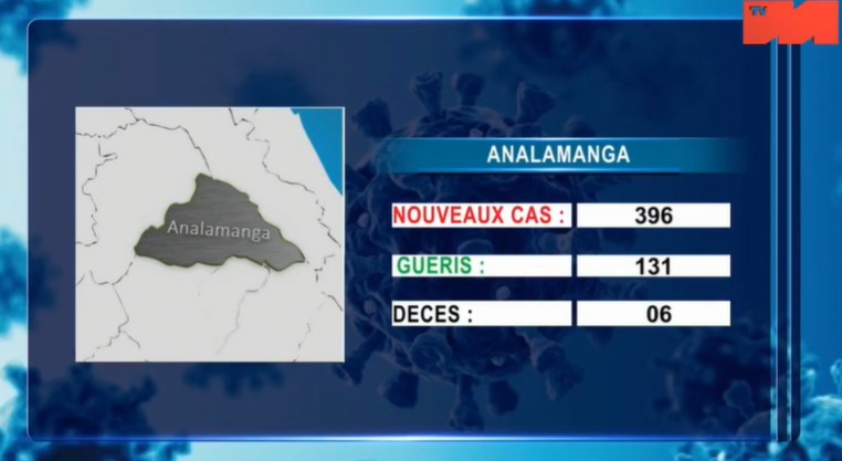 Analamanga