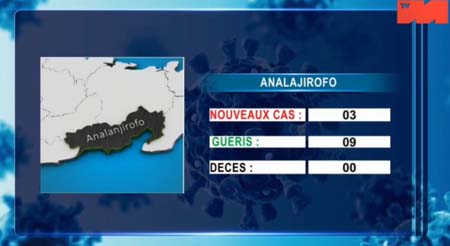 ANALANJIROFO 18 avril 2021