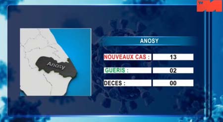 ANOSY 18 avril 2021