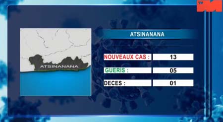 ATSINANANA 18 avril 2021