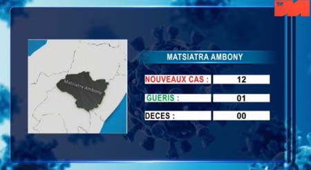 MATSIATRA AMBONY 18 avril 2021