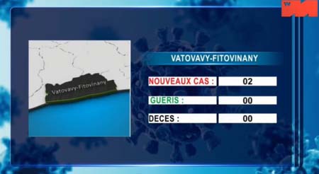 VATOVAVY FITOVINANY 18 avril 2021