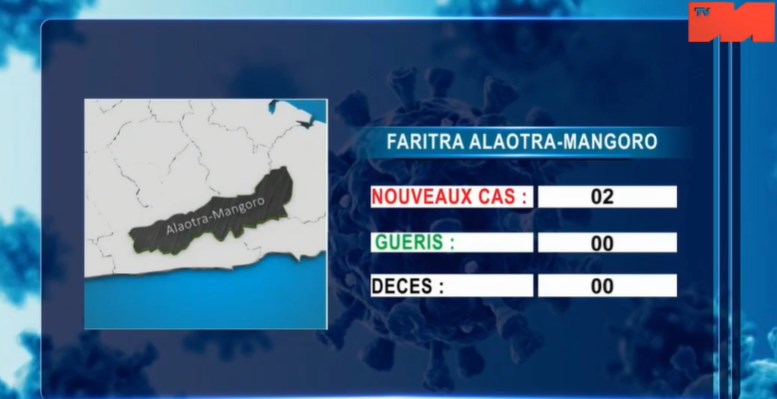 Cas dans les régions