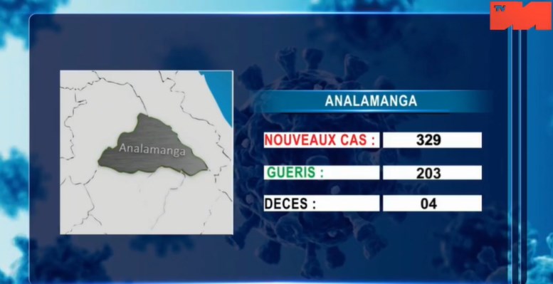 Analamanga