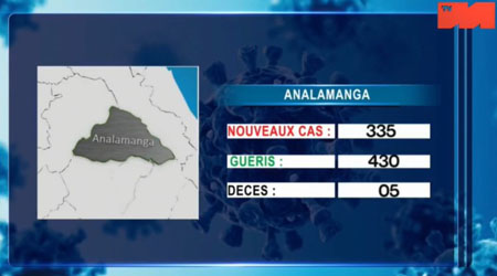 Analamanga_21 avril 2021 _ 1