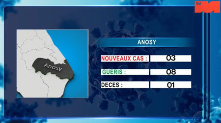 Anosy_21 avril 2021