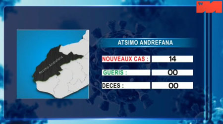 Atsimo Andrefana_21 avril 2021