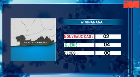 Atsinanana_21 avril 2021