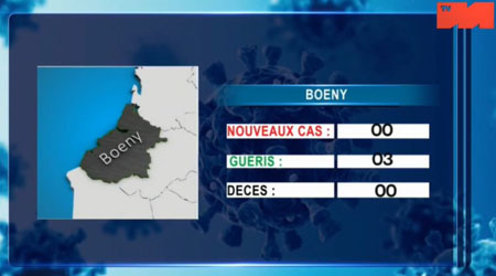 Boeny_21 avril 2021