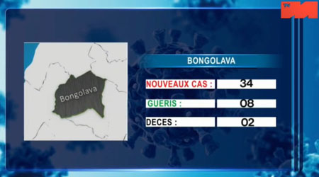 Bongolava_21 avril 2021