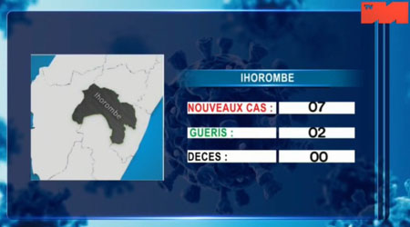 Ihorombe_21 avril 2021